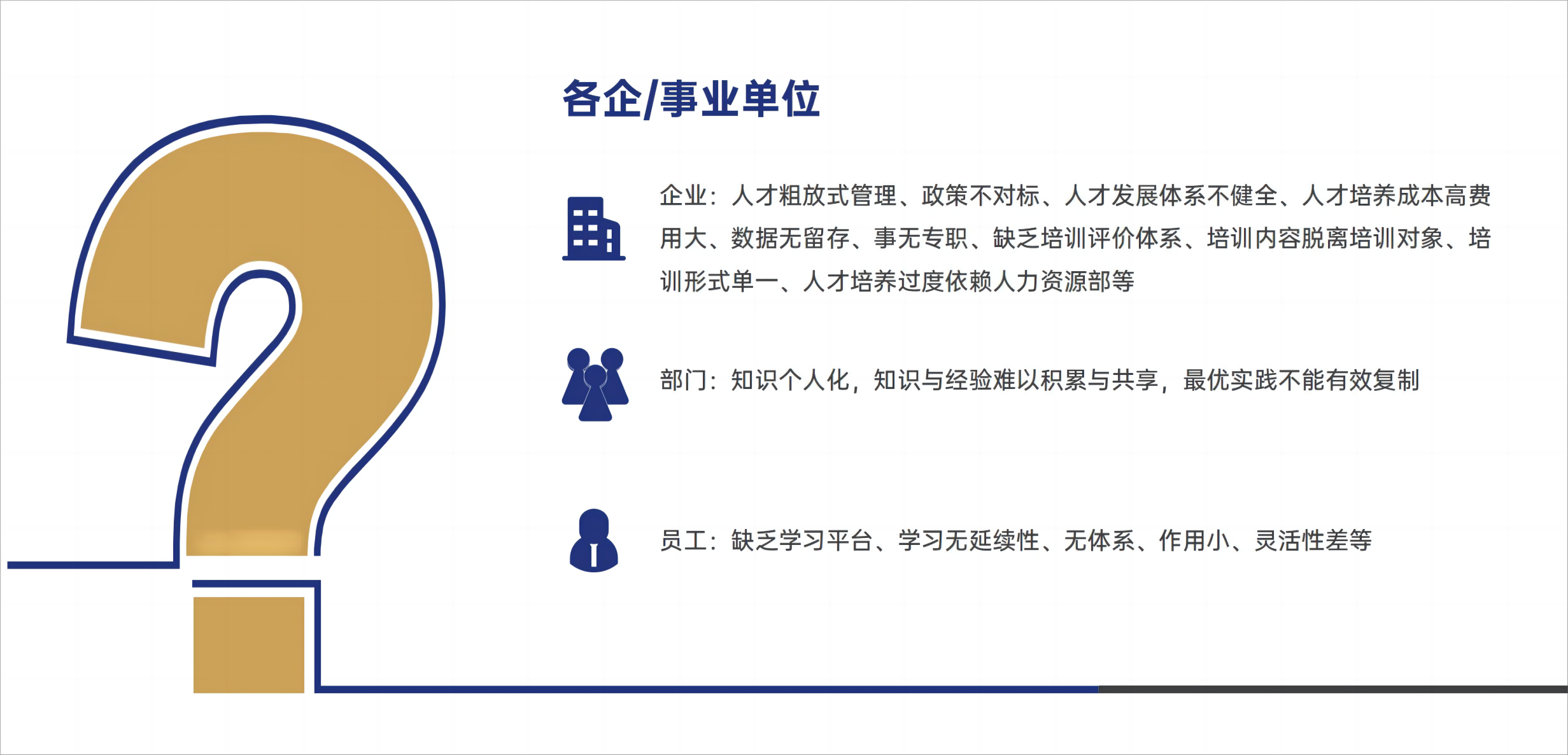 创悦云·企业大学_01(1)(1).png