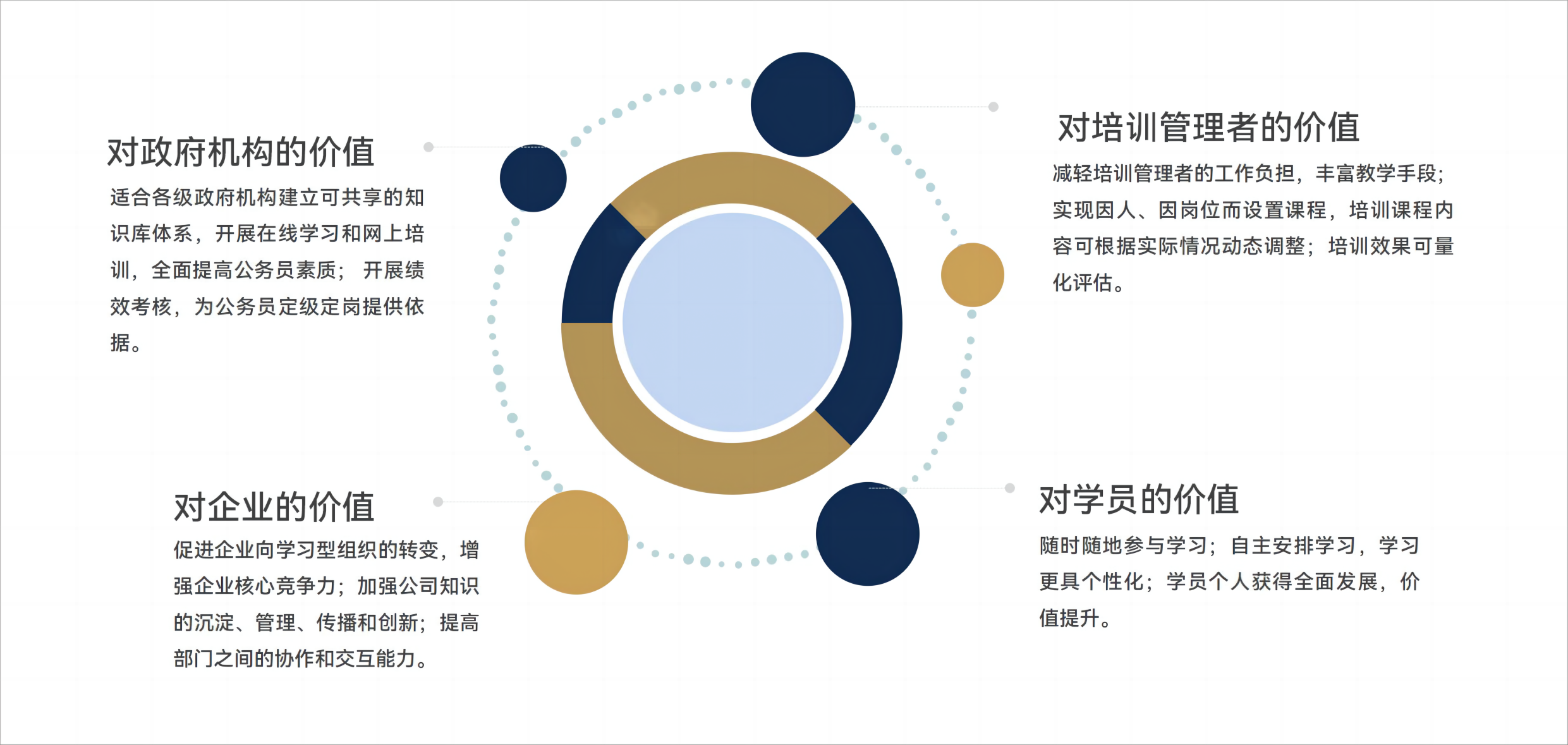 创悦云·企业大学_01(2)(1).png