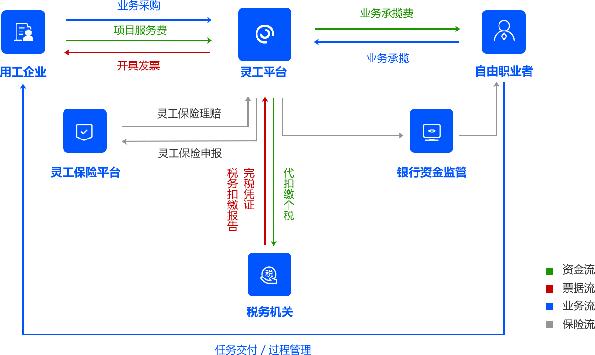 图片加载失败